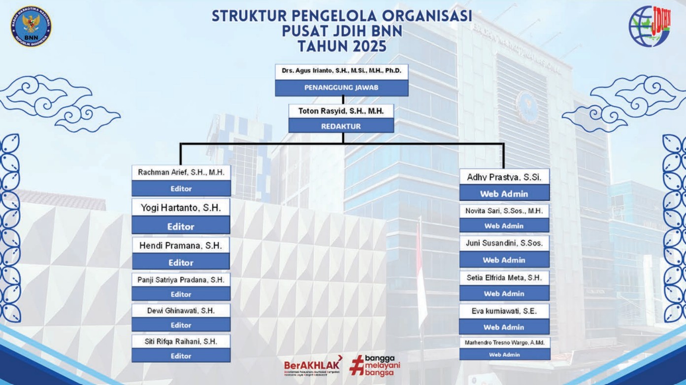Struktur Pengelola JDIH